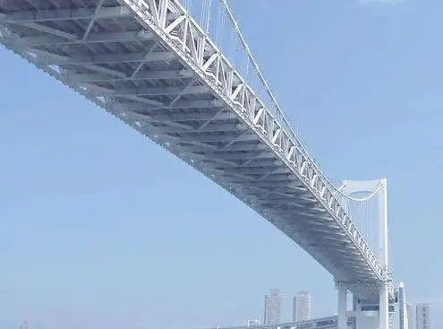 桥梁工程用镀锌管
